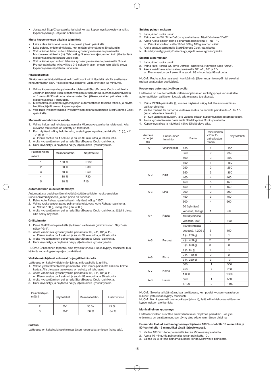 Melissa 253-026 User Manual | Page 15 / 31