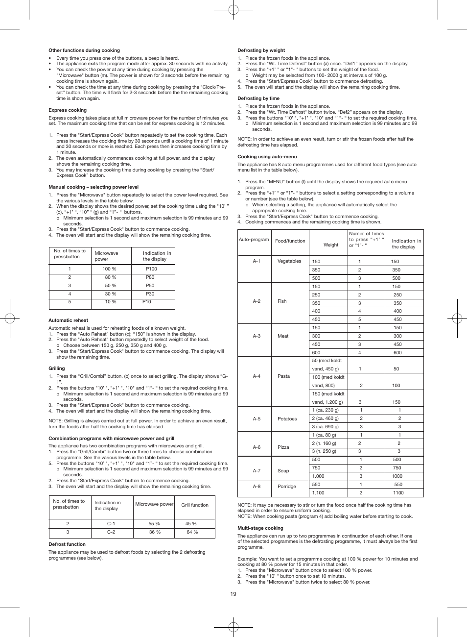 Melissa 253-026 User Manual | Page 19 / 31