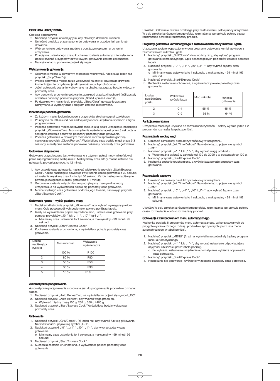 Melissa 253-026 User Manual | Page 28 / 31