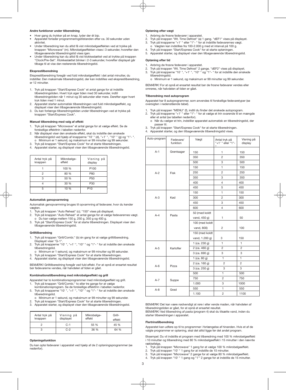 Melissa 253-026 User Manual | Page 3 / 31