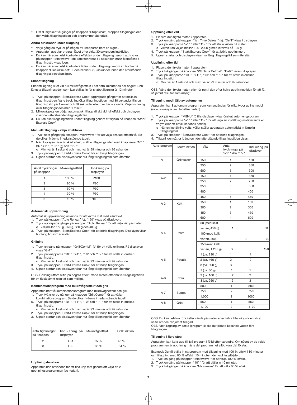 Melissa 253-026 User Manual | Page 7 / 31