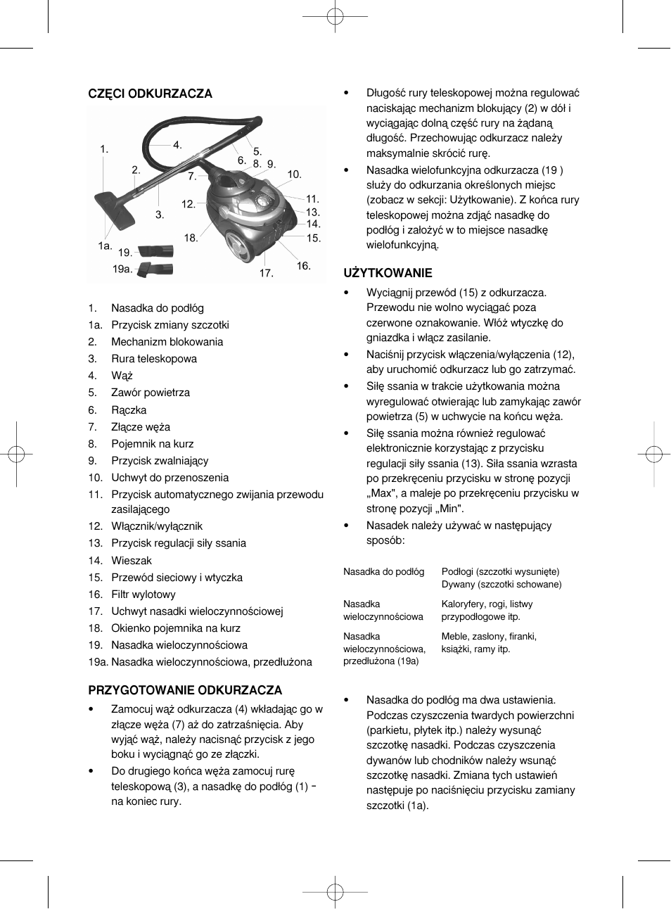 Melissa 740-110 User Manual | Page 27 / 34