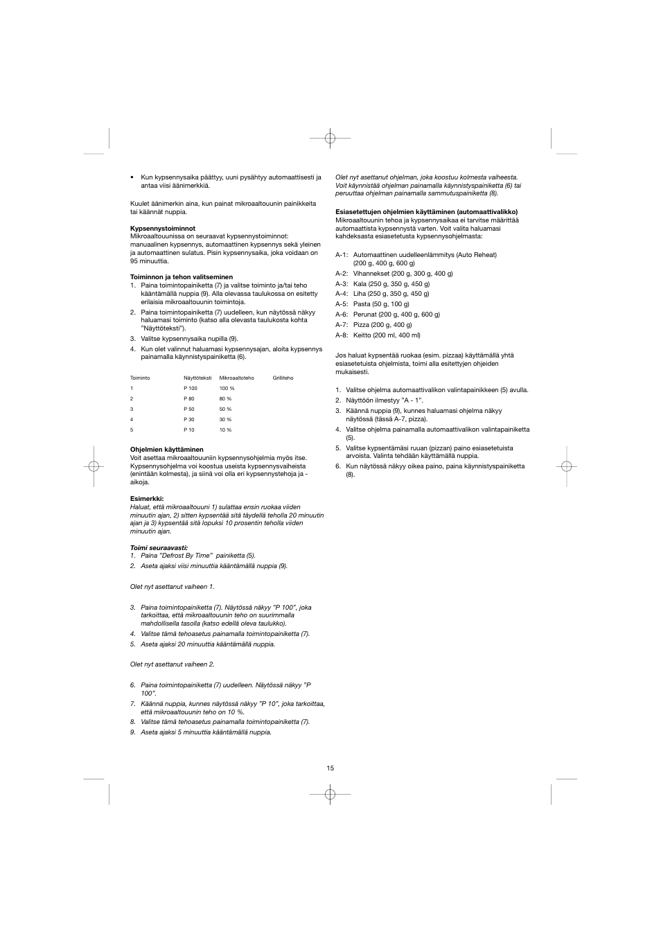 Melissa ide line 753-094 User Manual | Page 15 / 36