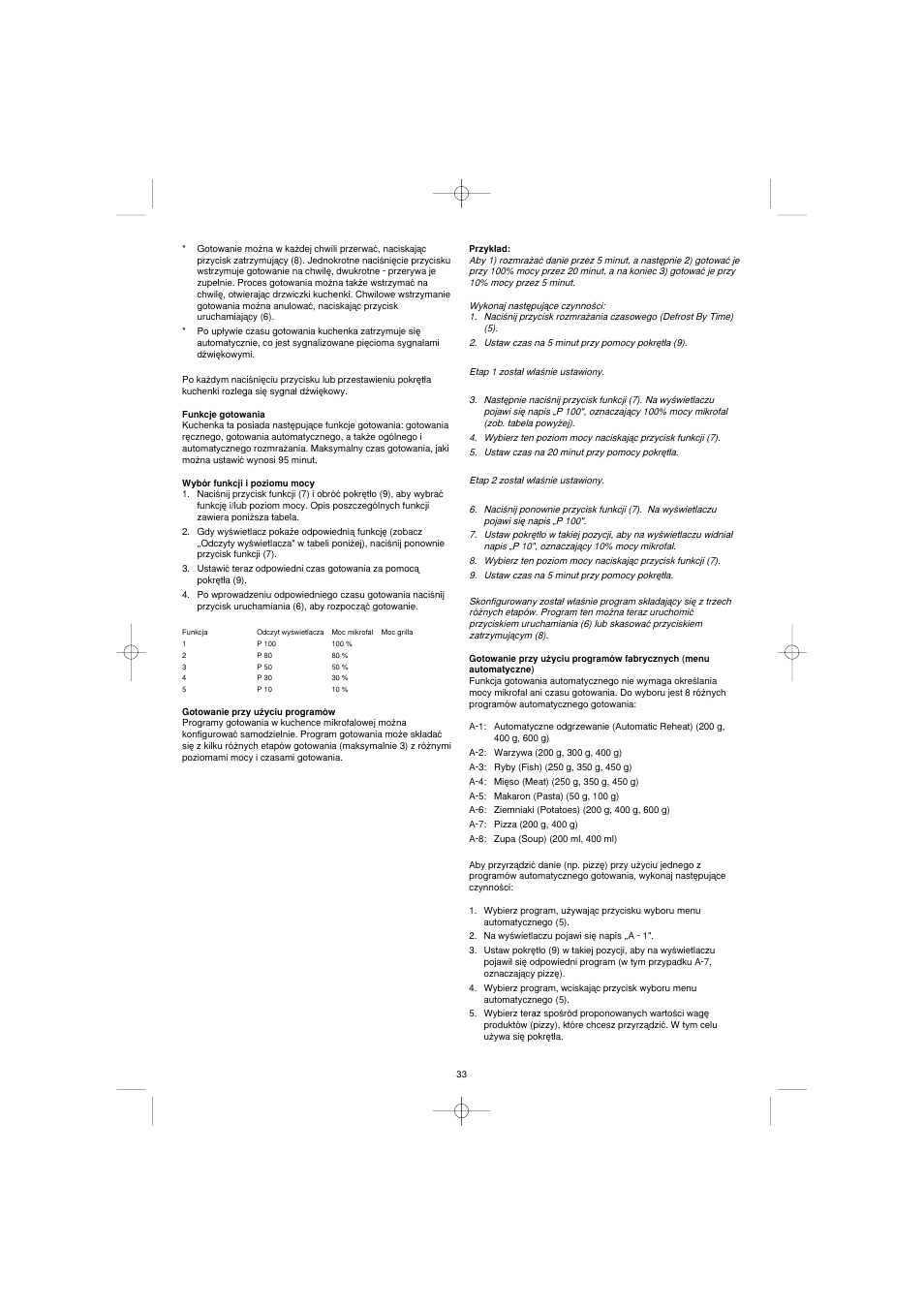 Melissa ide line 753-094 User Manual | Page 33 / 36