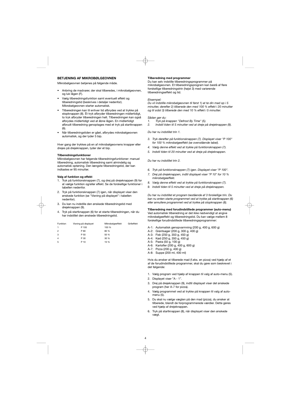 Melissa ide line 753-094 User Manual | Page 4 / 36