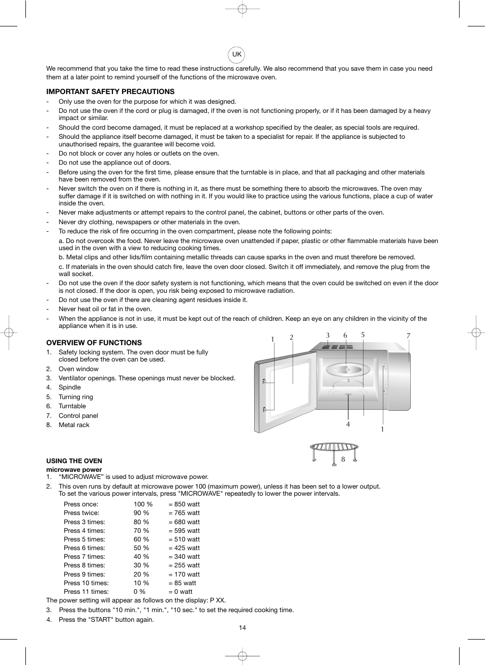 Melissa ide line ED8525NS-SA User Manual | Page 14 / 25