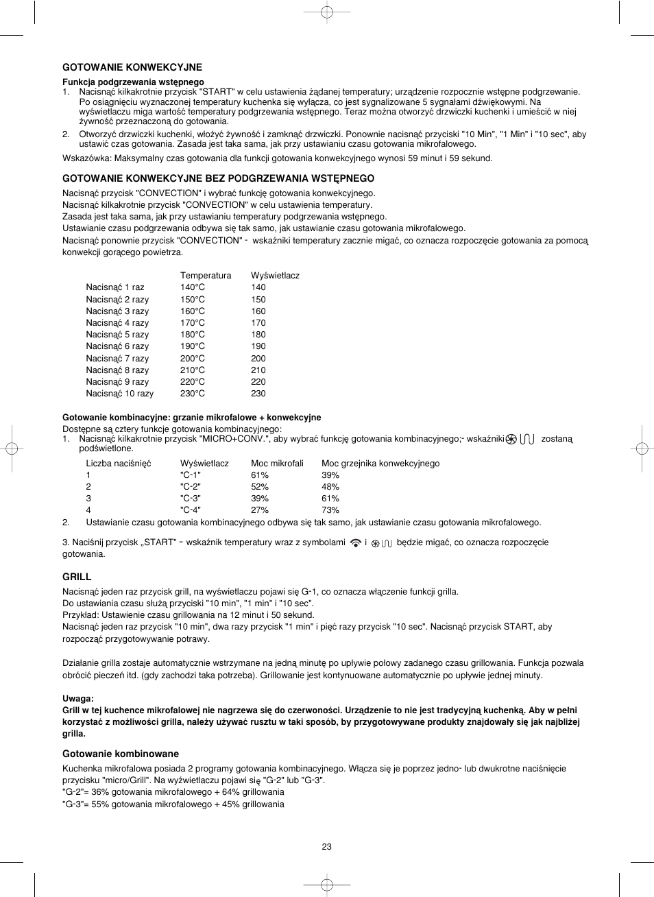 Melissa ide line ED8525NS-SA User Manual | Page 23 / 25