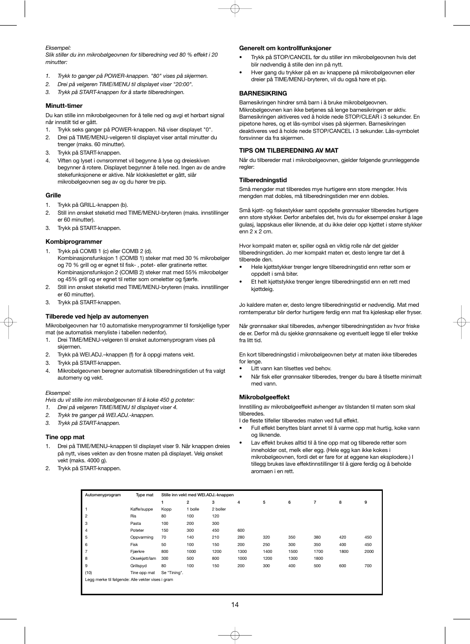 Melissa Steel Series 253-011 User Manual | Page 14 / 45