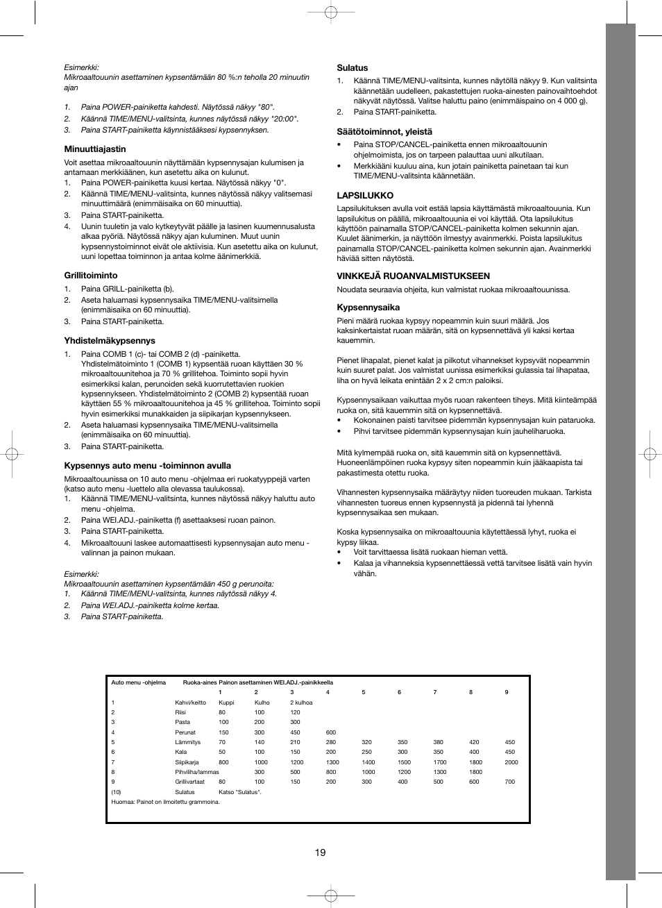 Melissa Steel Series 253-011 User Manual | Page 19 / 45