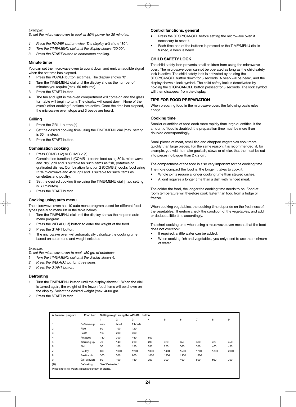 Melissa Steel Series 253-011 User Manual | Page 24 / 45