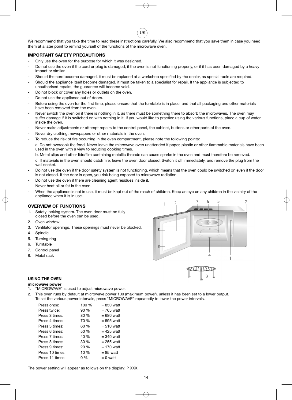 Melissa ide line ED8525S-SA User Manual | Page 14 / 25