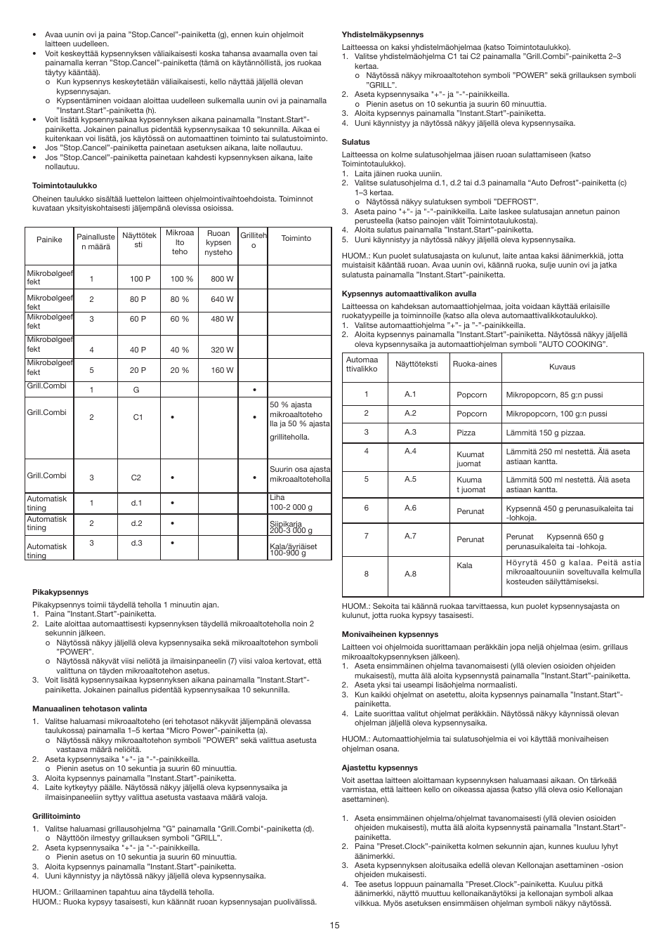 Melissa 253-025 User Manual | Page 15 / 29