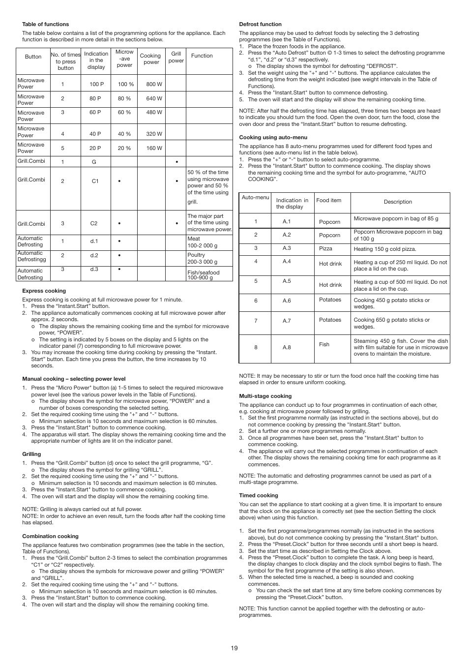 Melissa 253-025 User Manual | Page 19 / 29