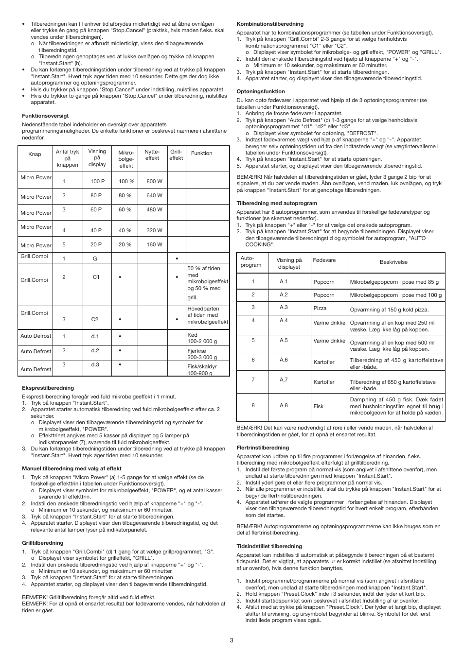 Melissa 253-025 User Manual | Page 3 / 29