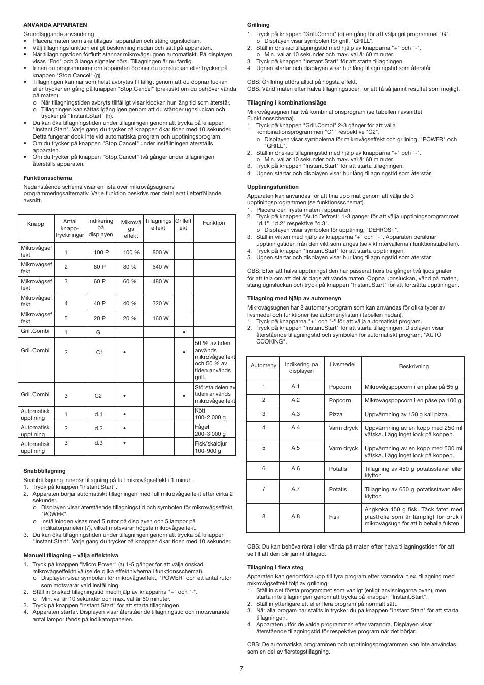 Melissa 253-025 User Manual | Page 7 / 29