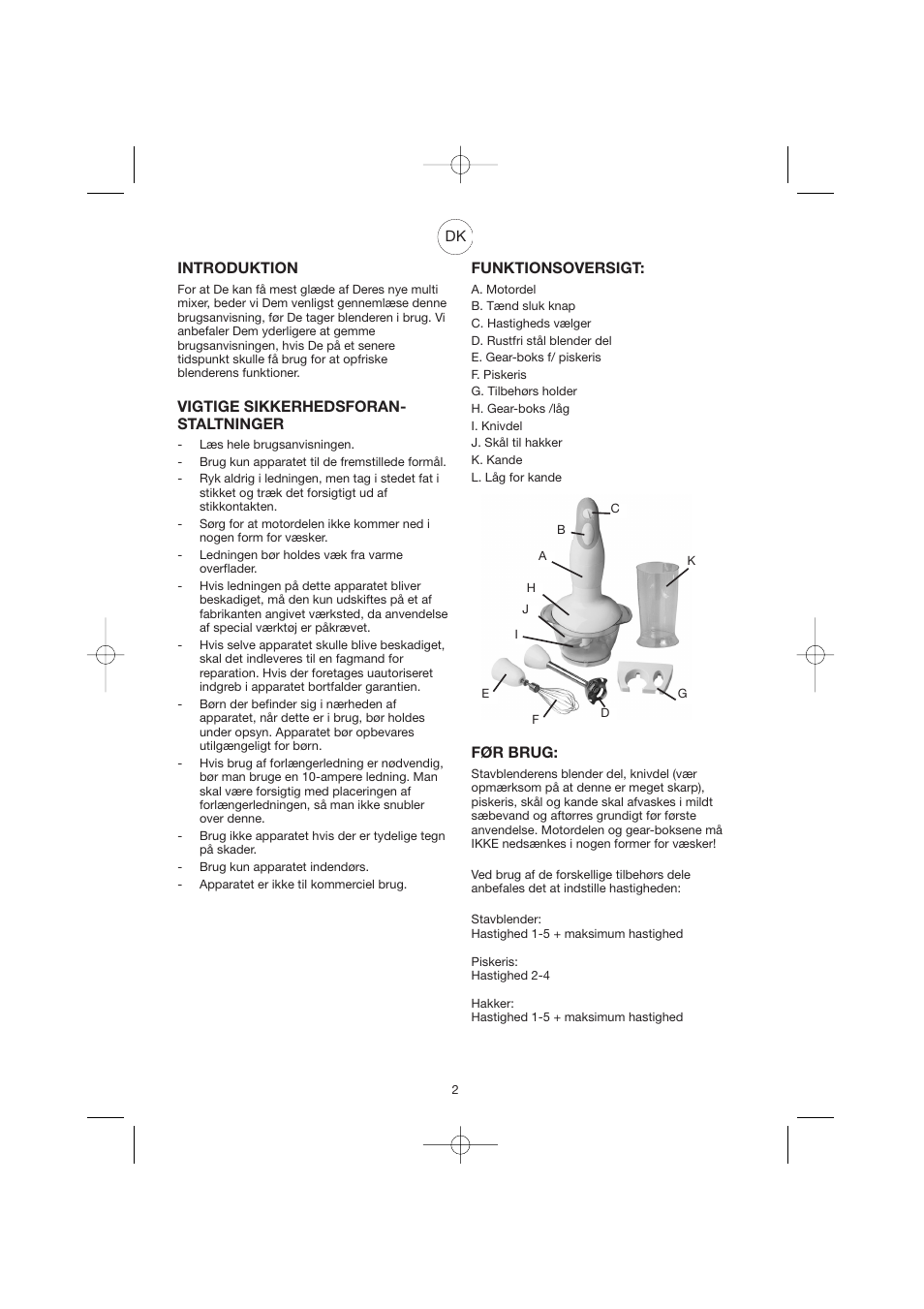 Introduktion, Vigtige sikkerhedsforan- staltninger, Funktionsoversigt | Før brug | Melissa Agat GMT-032BD User Manual | Page 2 / 14