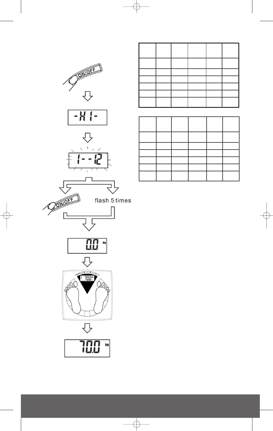Melissa 631-033 User Manual | Page 5 / 39