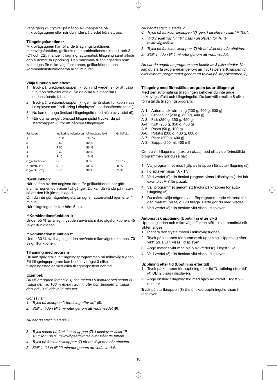 Melissa ide line 753-089 User Manual | Page 10 / 36