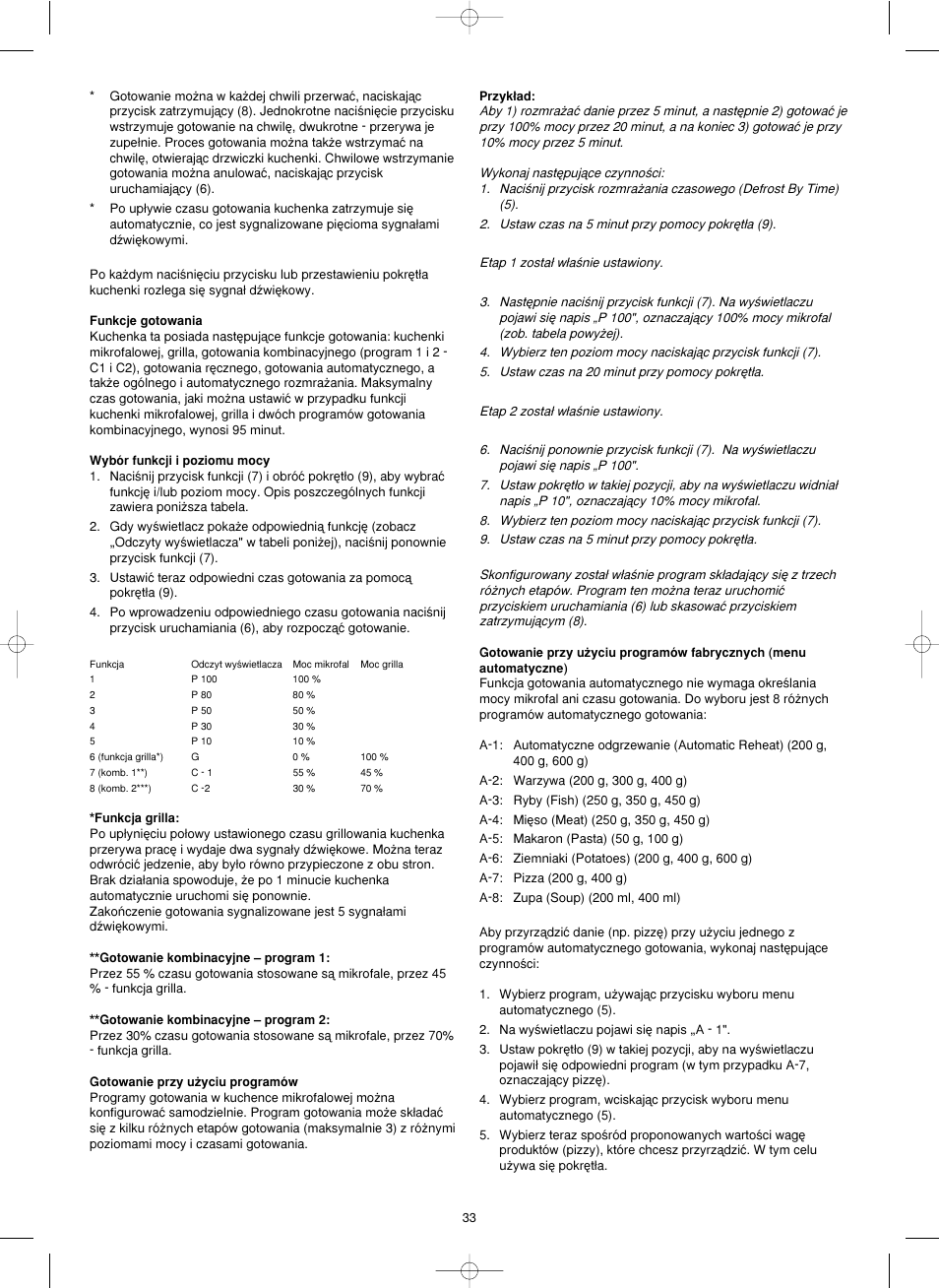 Melissa ide line 753-089 User Manual | Page 33 / 36