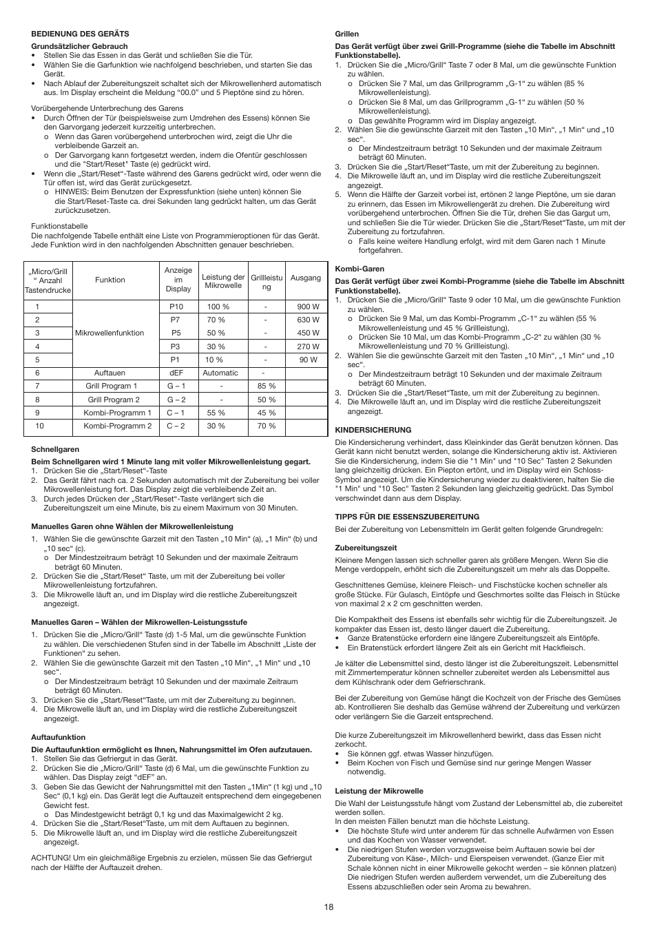 Melissa 253-023 User Manual | Page 18 / 30