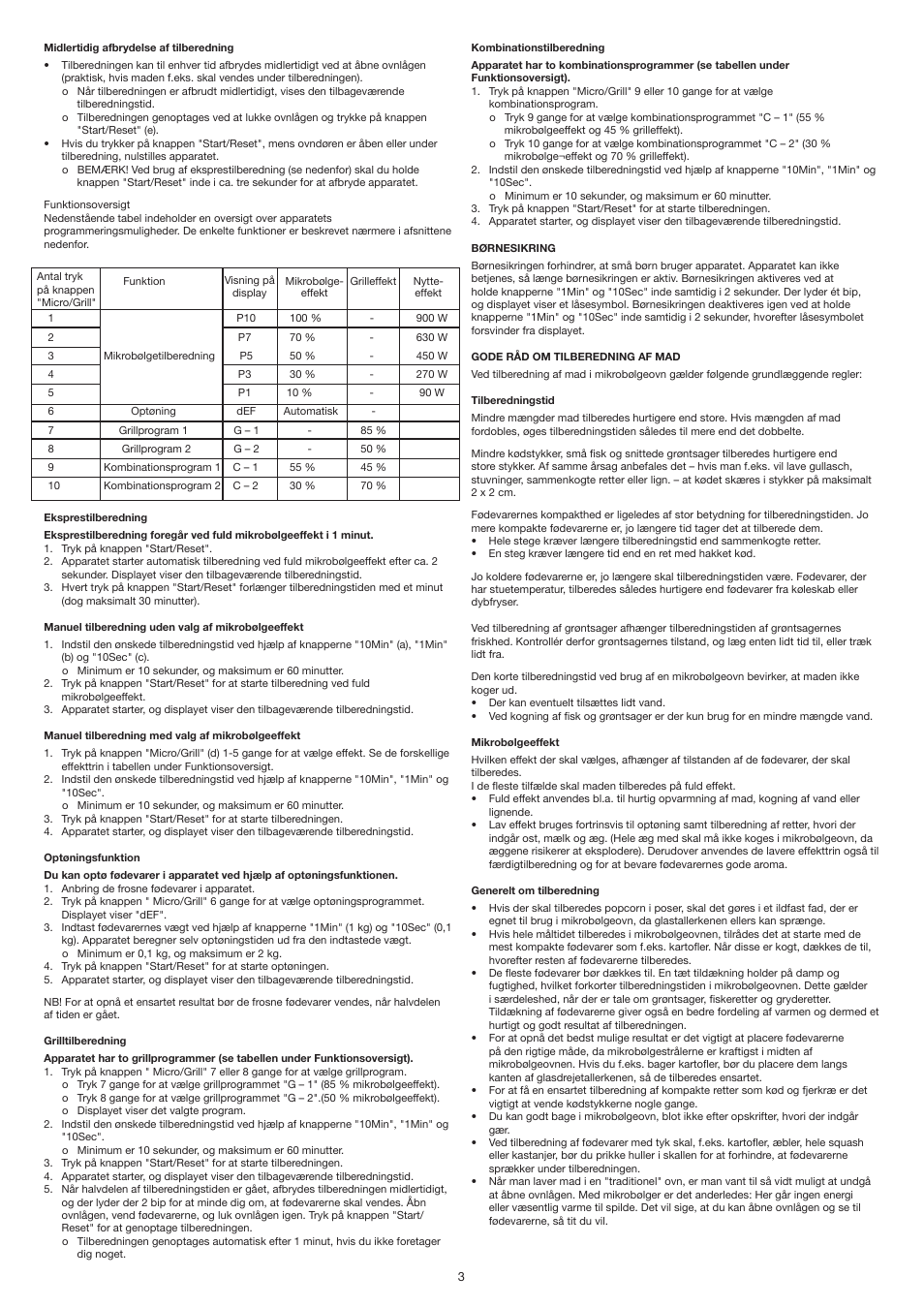 Melissa 253-023 User Manual | Page 3 / 30