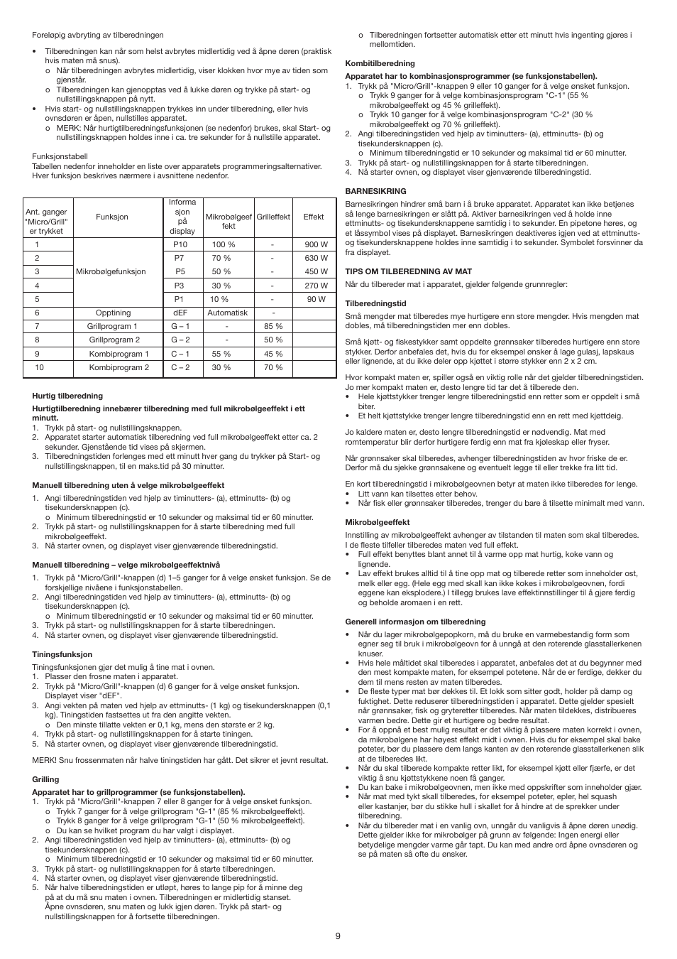 Melissa 253-023 User Manual | Page 9 / 30
