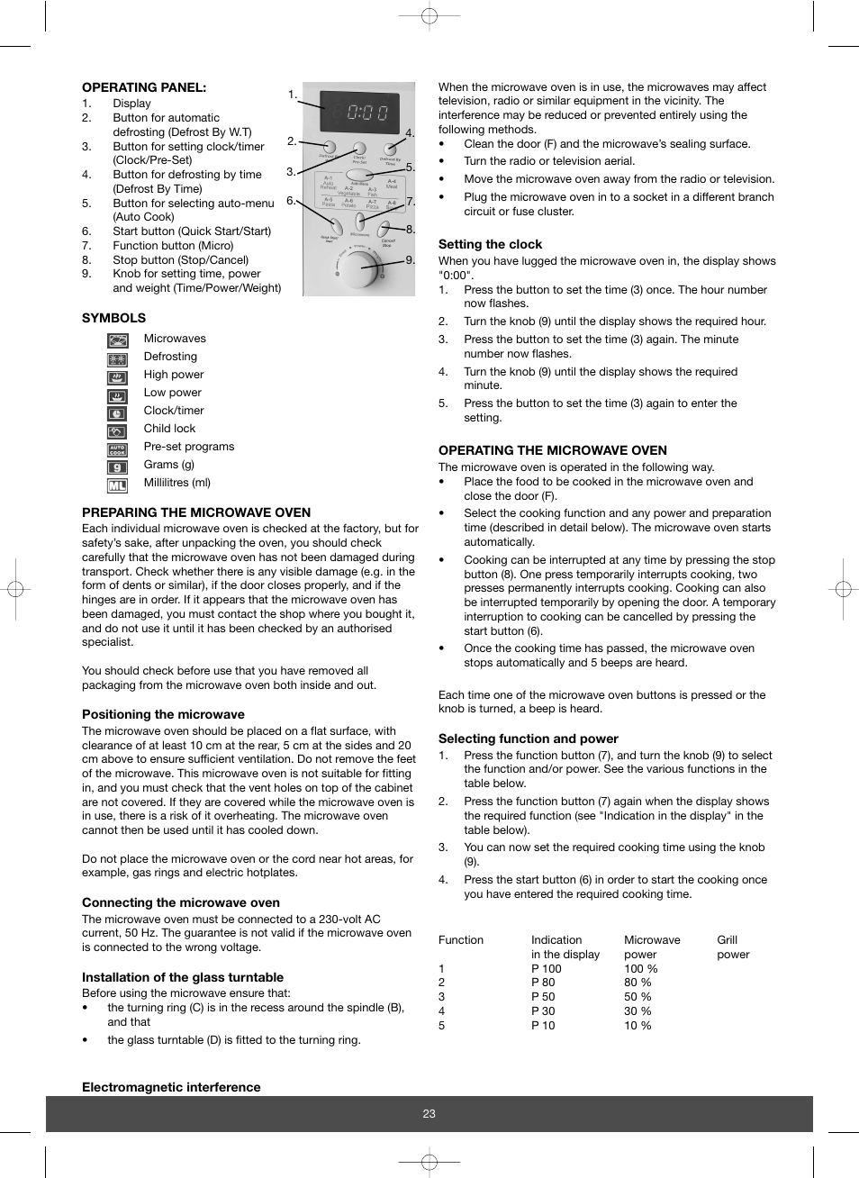 Melissa 653-082 User Manual | Page 23 / 45