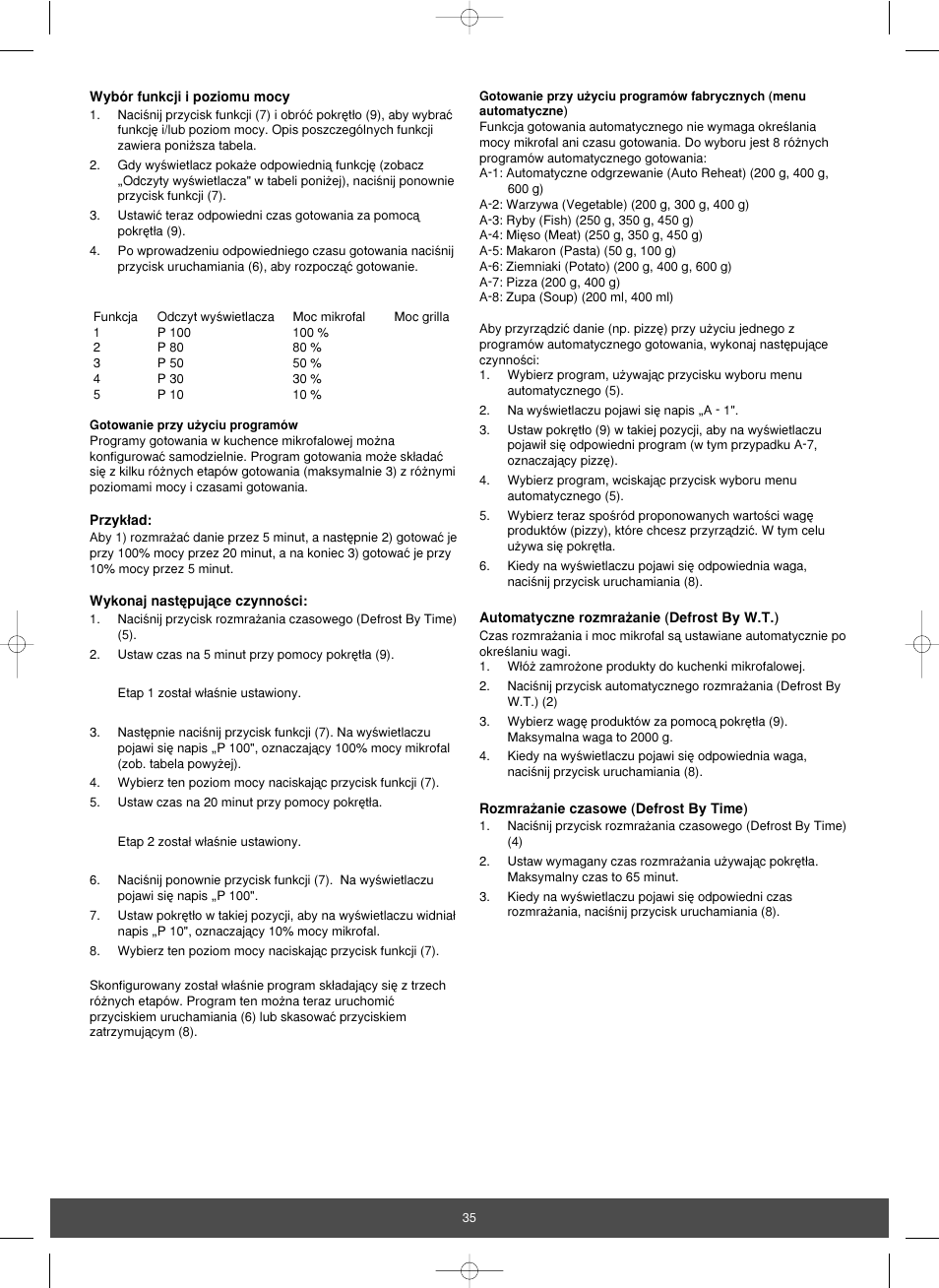 Melissa 653-082 User Manual | Page 35 / 45