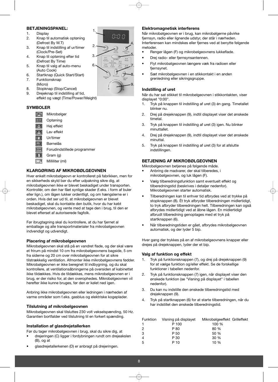 Melissa 653-082 User Manual | Page 8 / 45