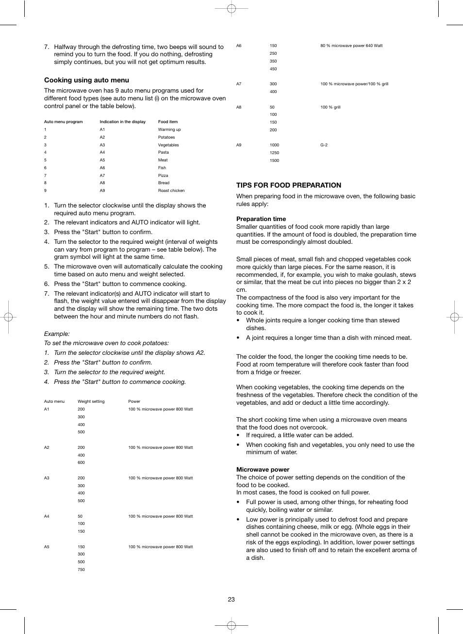 Cooking using auto menu, Tips for food preparation | Melissa Ide Line 753-130 User Manual | Page 23 / 39