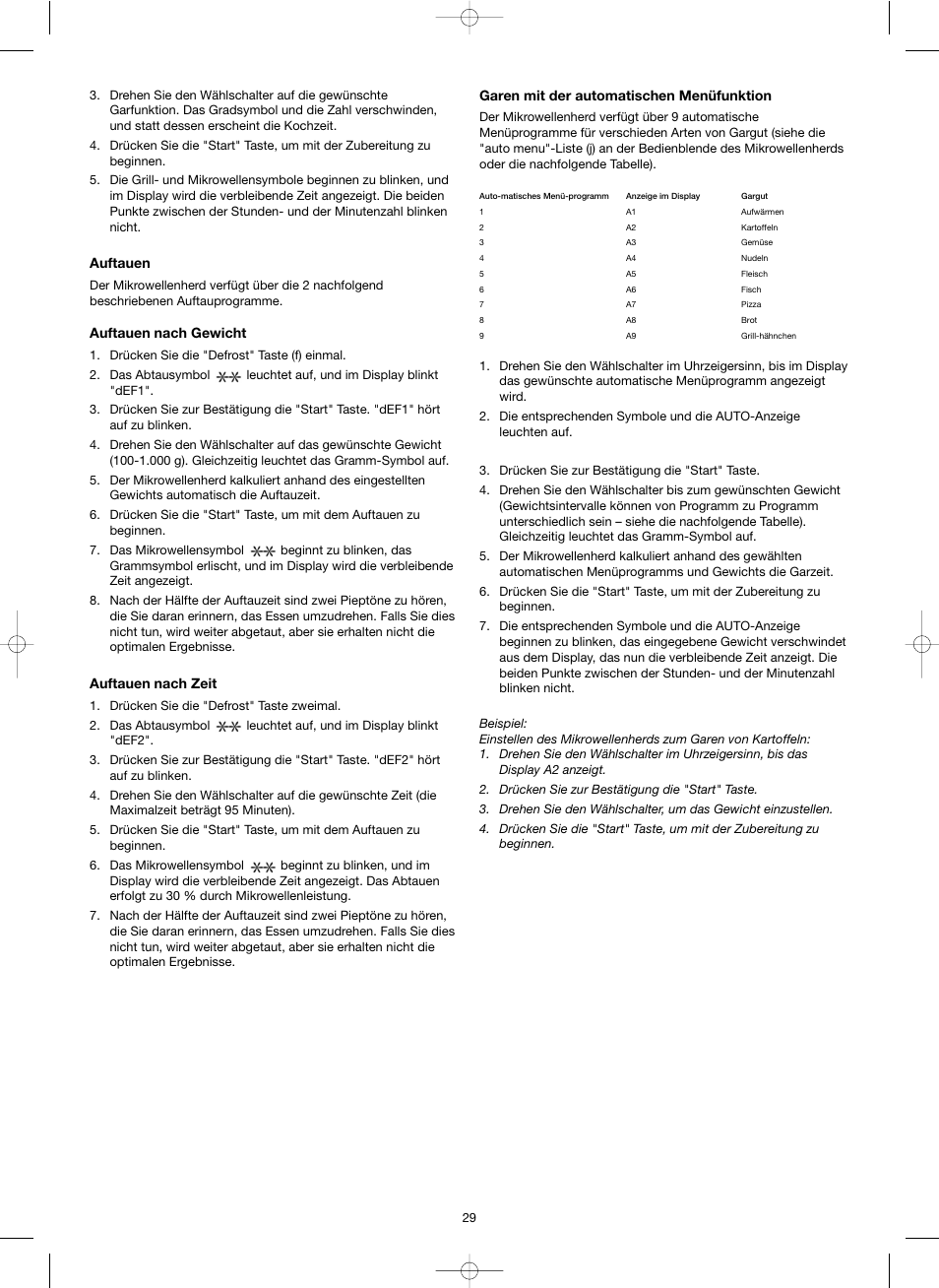 Melissa Ide Line 753-130 User Manual | Page 29 / 39