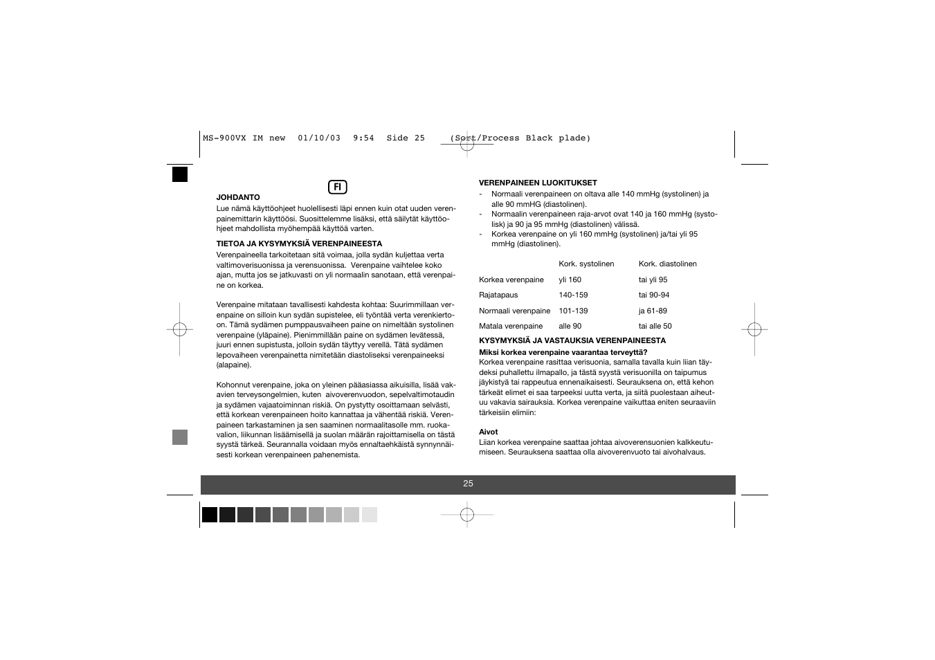 Melissa 630-010 User Manual | Page 25 / 61