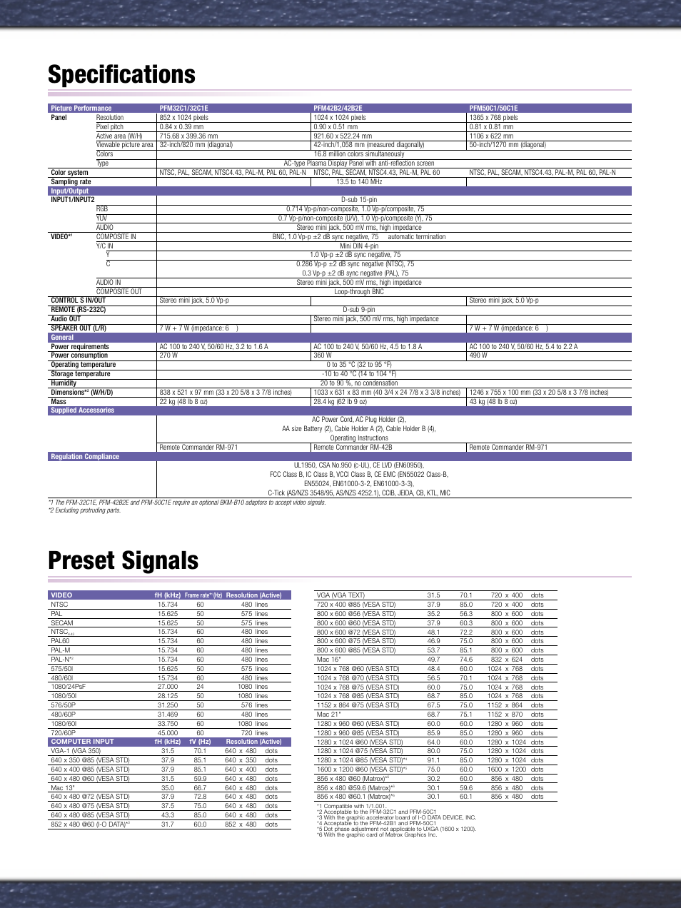 Specifications preset signals | Matrox Electronic Systems PFM-42B2/42B2E User Manual | Page 7 / 8