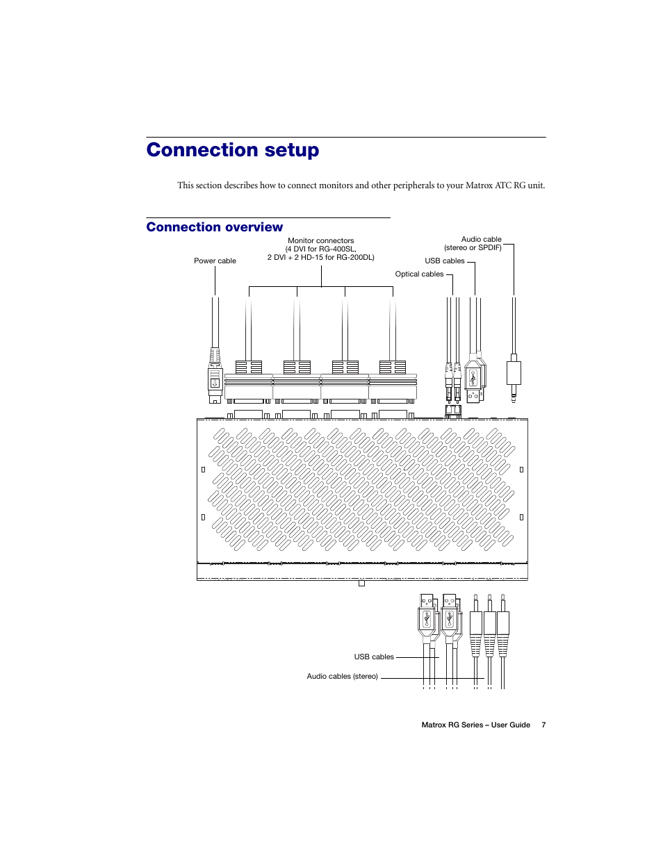 Connection setup, Connection overview, See “connection setup | Matrox Electronic Systems ATC RG-200DL User Manual | Page 7 / 24