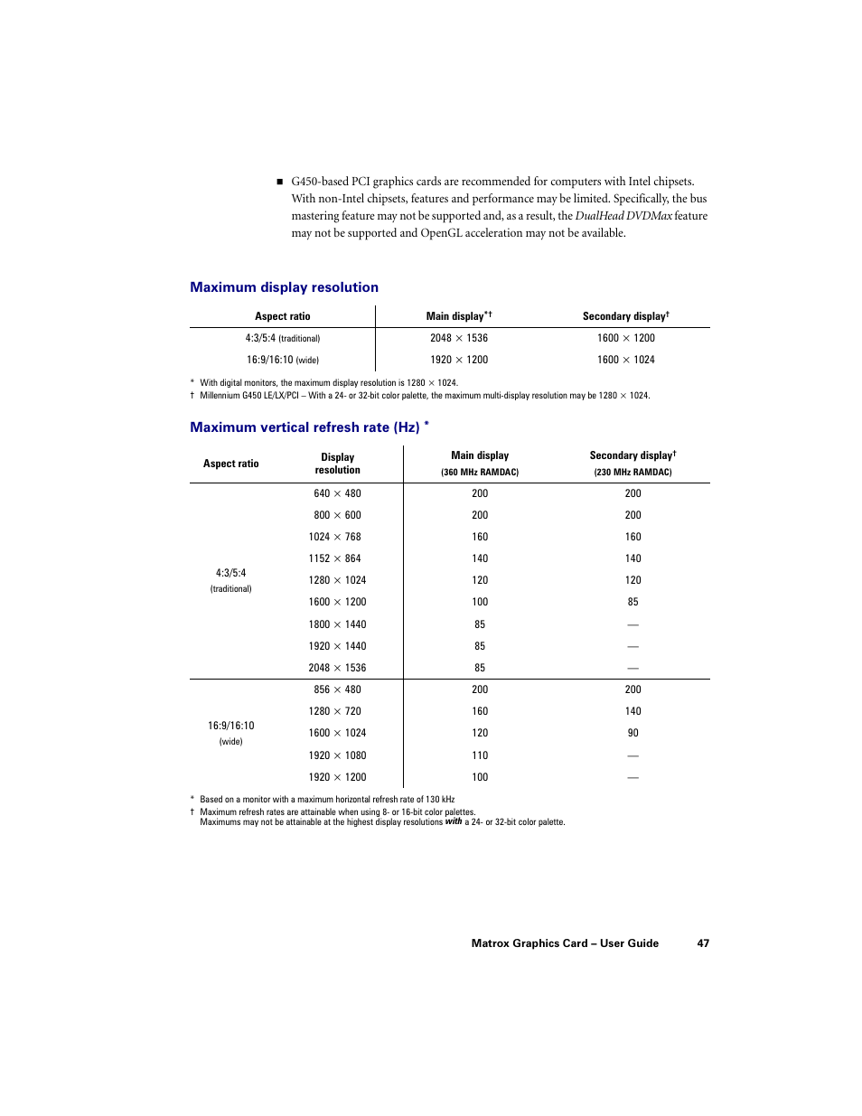 Matrox Electronic Systems LE G450 User Manual | Page 47 / 67