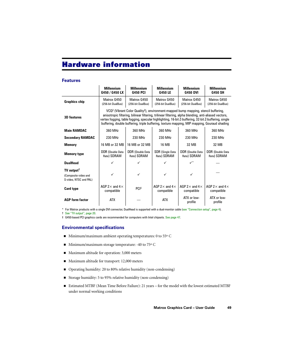 Hardware information | Matrox Electronic Systems LE G450 User Manual | Page 49 / 67