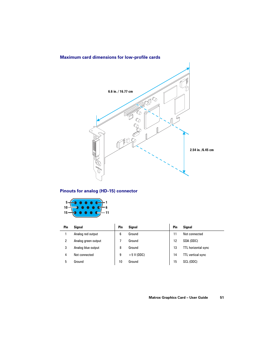 Matrox Electronic Systems LE G450 User Manual | Page 51 / 67