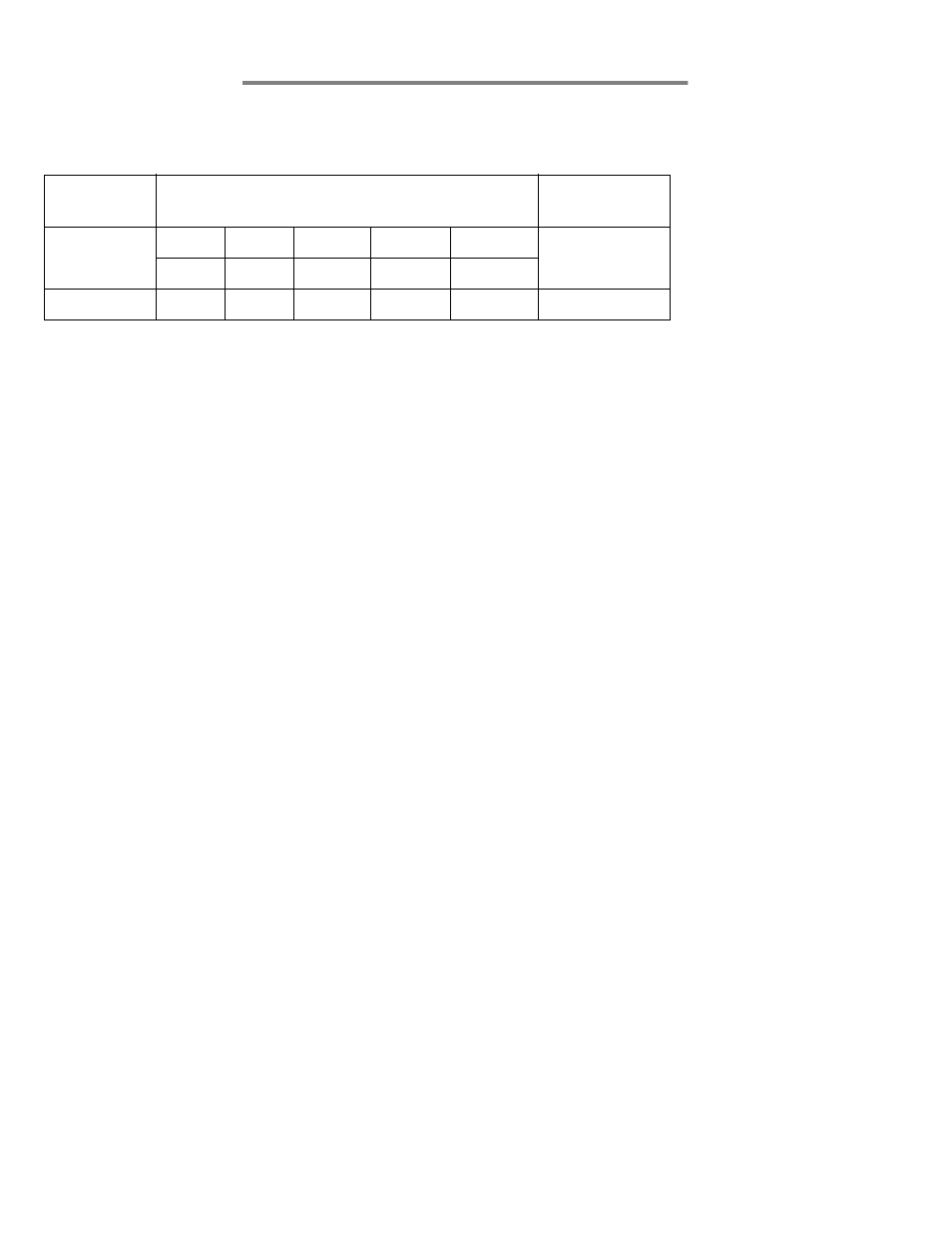 Specifications, Electrical, Environmental | Electrical environmental | Matrox Electronic Systems II User Manual | Page 100 / 136