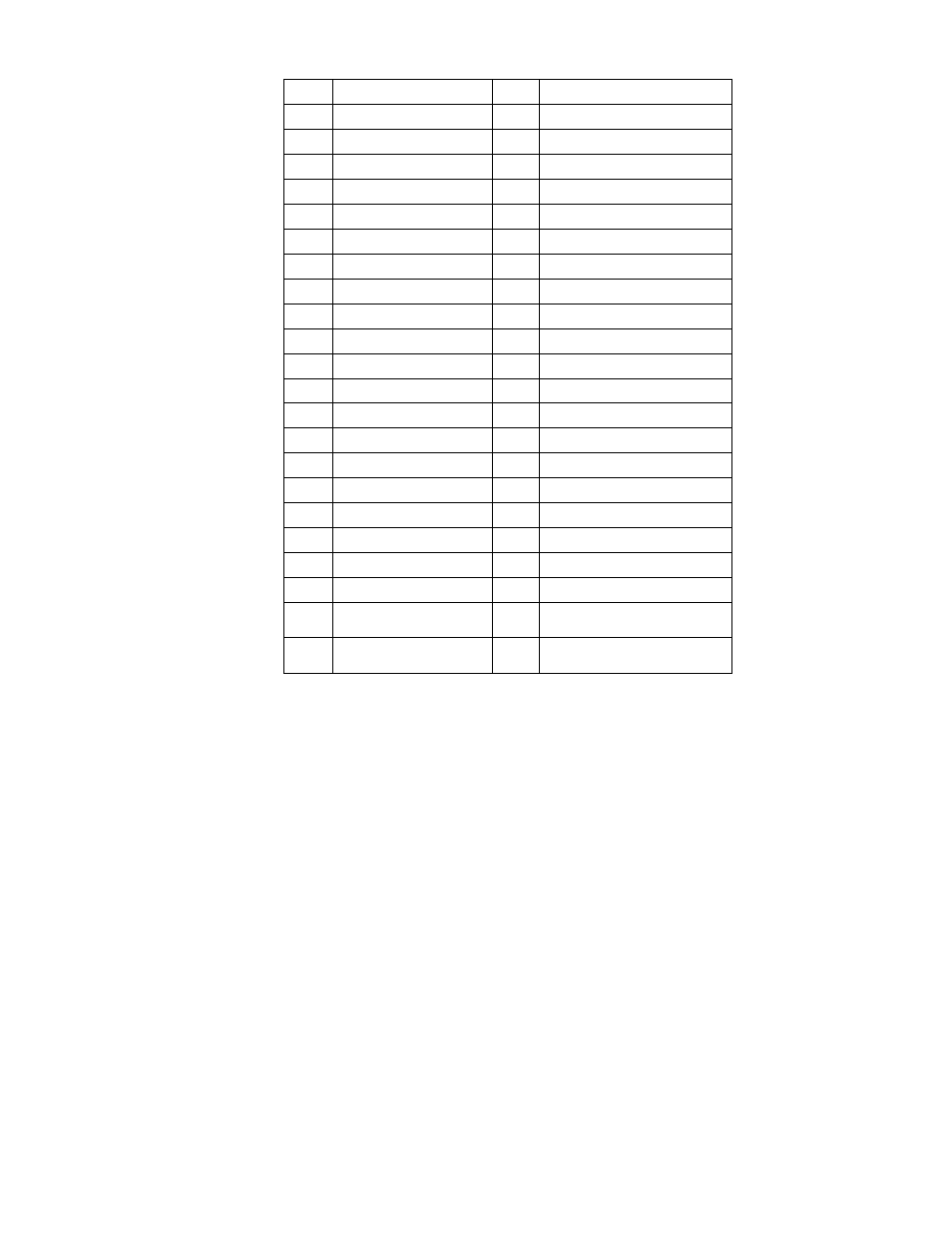 Matrox Electronic Systems II User Manual | Page 105 / 136