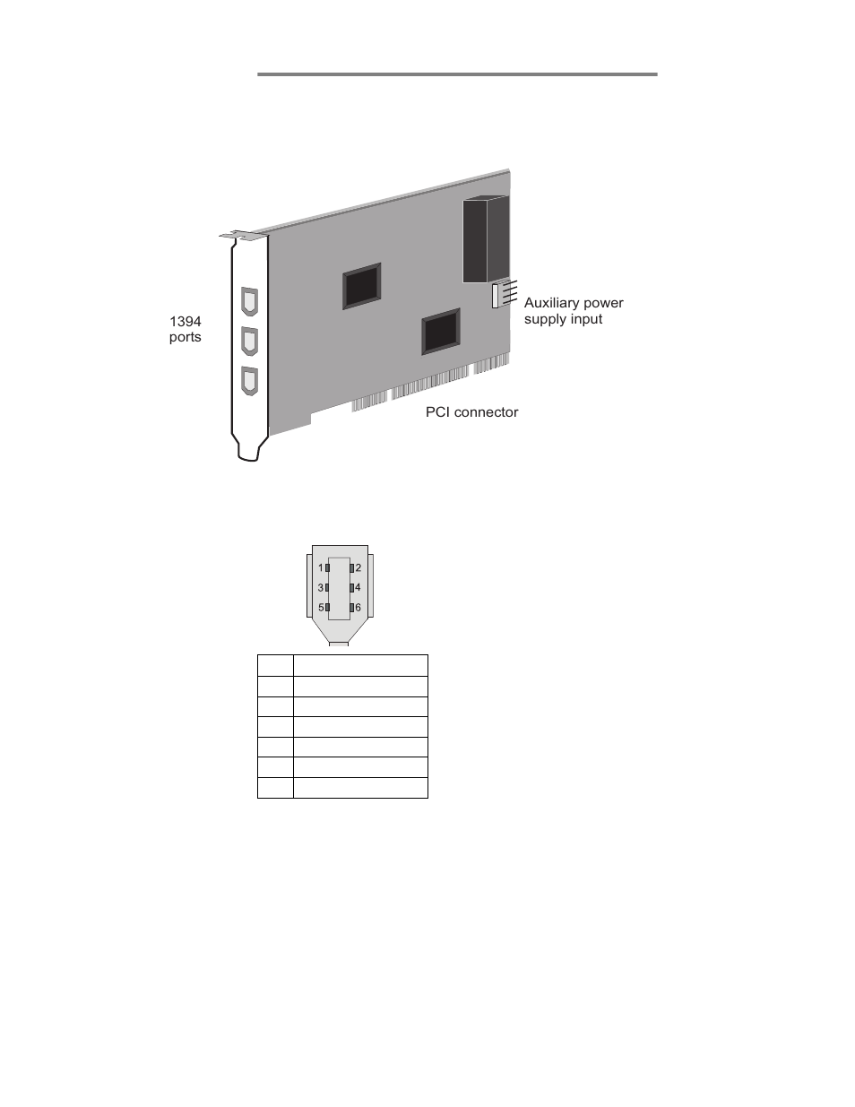 Board input and output connectors, Ieee 1394 ports | Matrox Electronic Systems II User Manual | Page 111 / 136