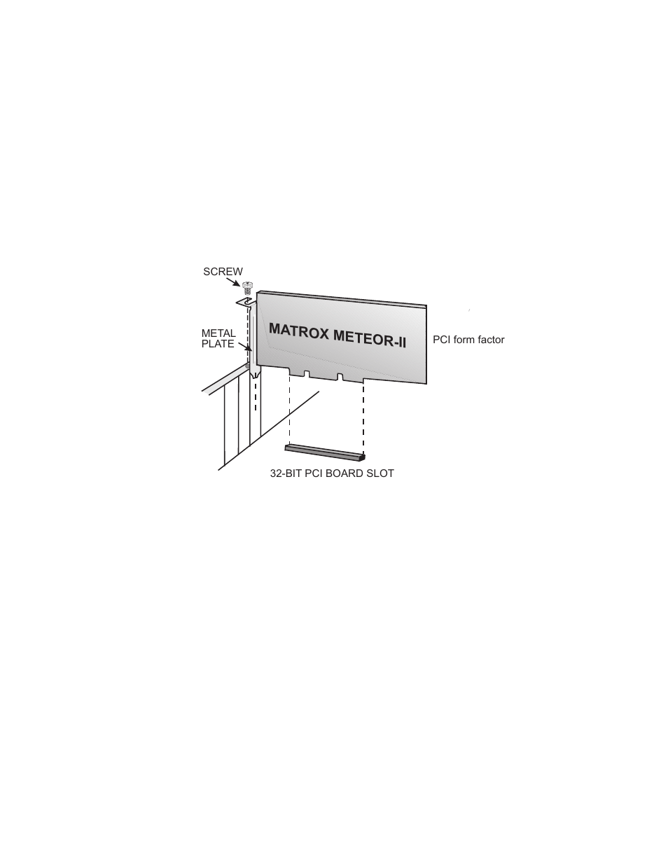 Matrox meteor-ii | Matrox Electronic Systems II User Manual | Page 25 / 136