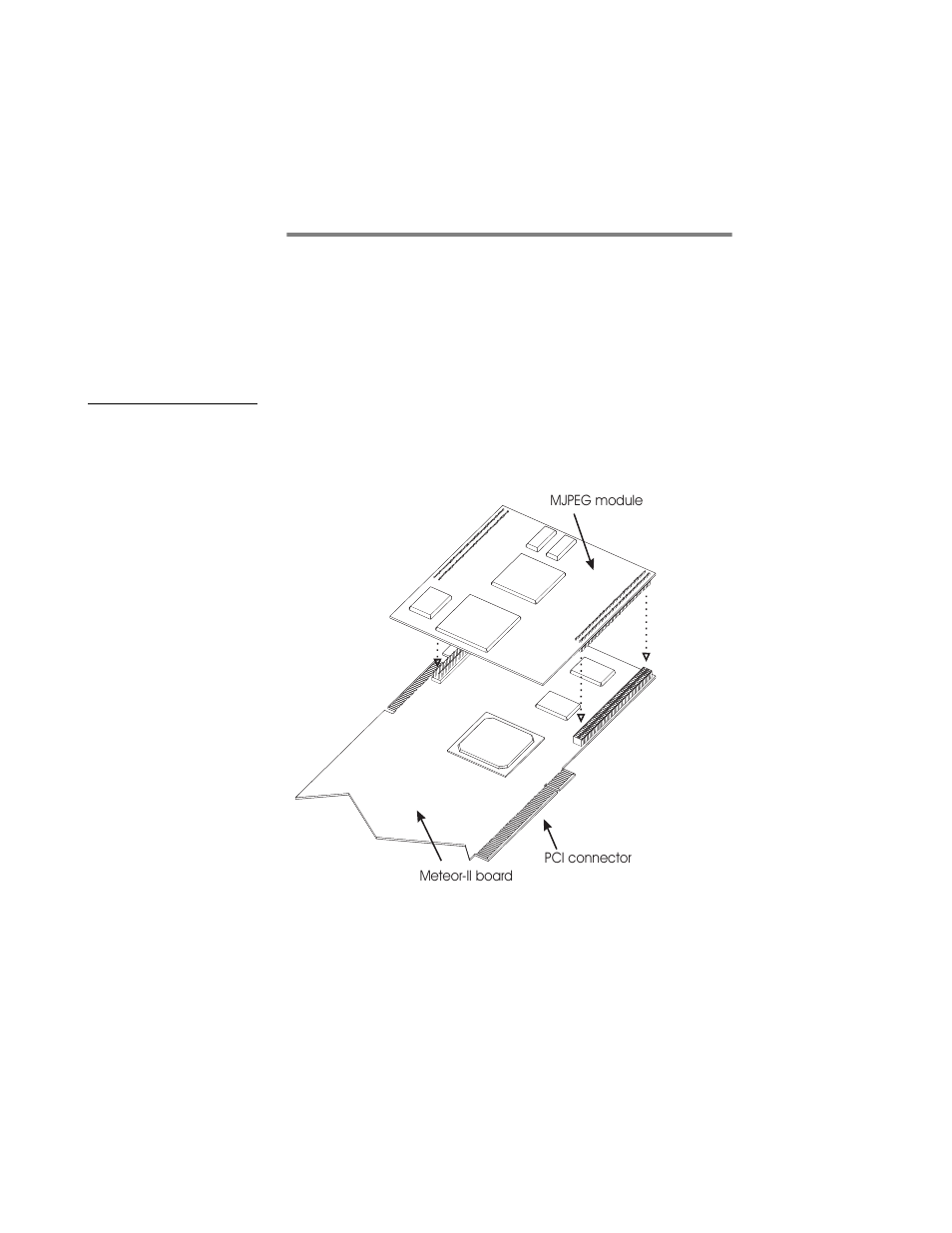 Installing the matrox meteor-ii mjpeg module | Matrox Electronic Systems II User Manual | Page 31 / 136