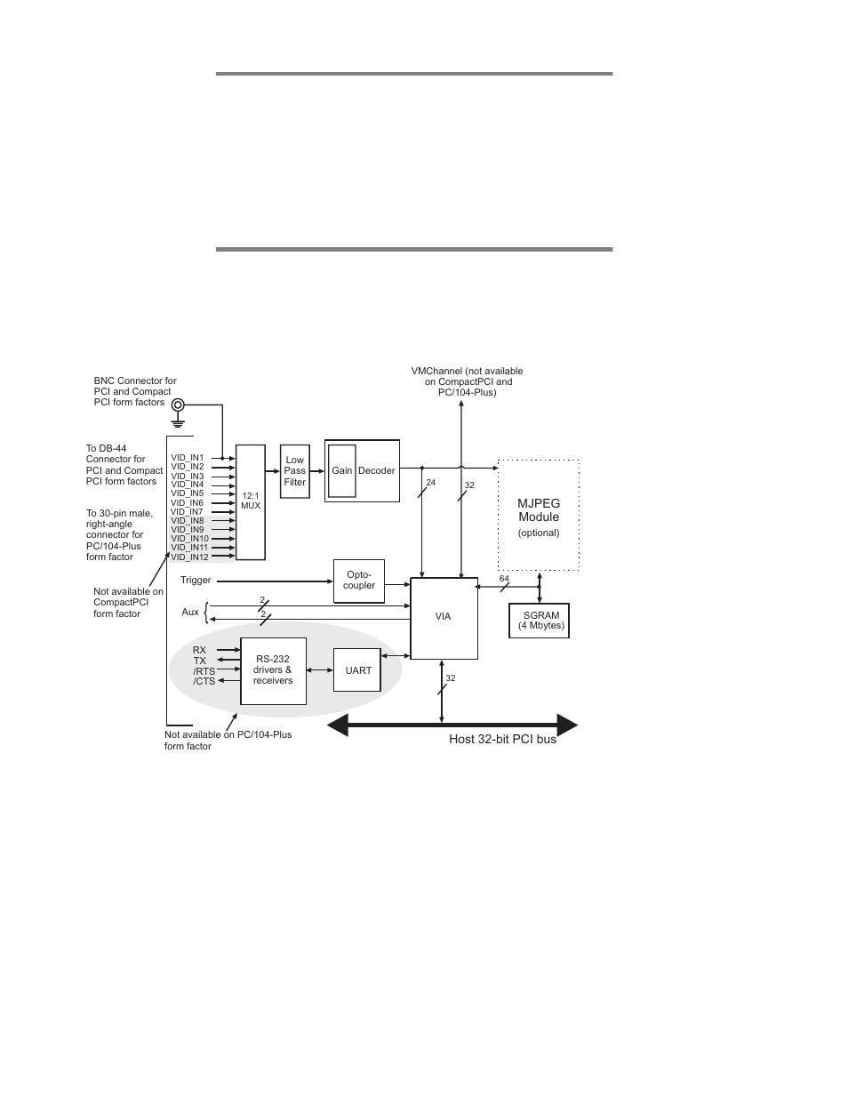 Matrox meteor-ii hardware reference, Matrox meteor-ii /standard grab section | Matrox Electronic Systems II User Manual | Page 54 / 136