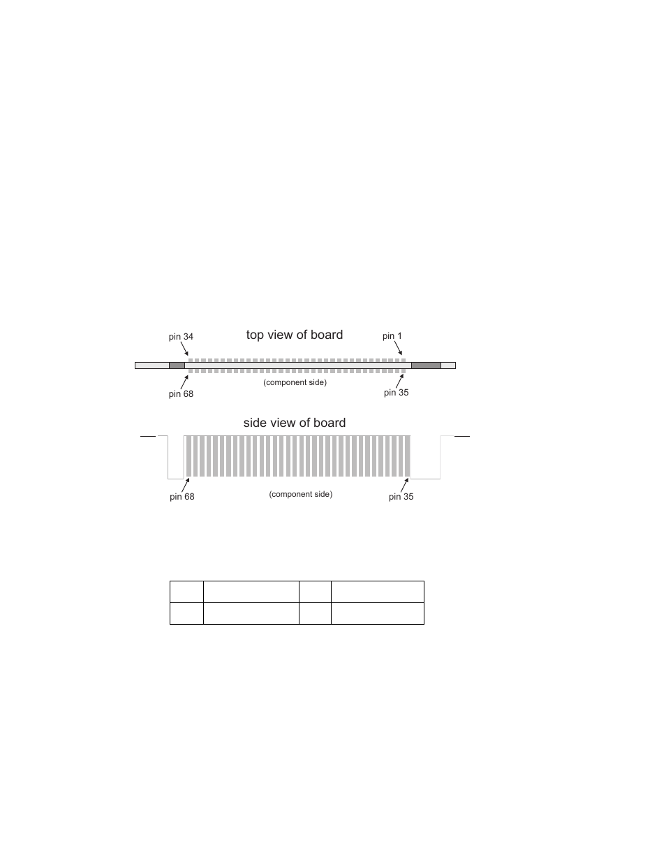 Vmchannel interface connector, Side view of board, Top view of board | Matrox Electronic Systems II User Manual | Page 88 / 136