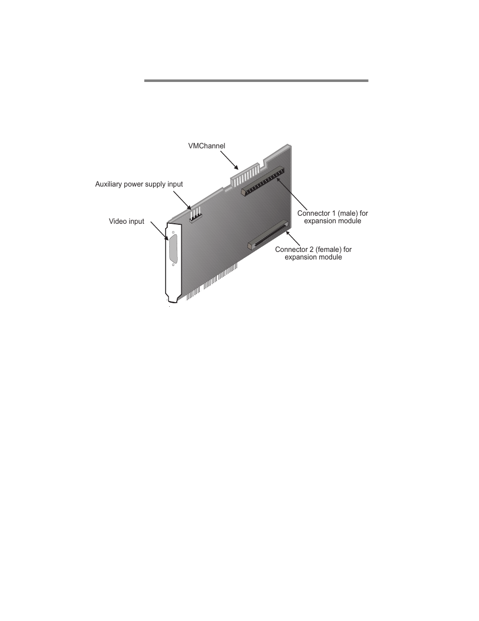 Board input and output connectors | Matrox Electronic Systems II User Manual | Page 95 / 136