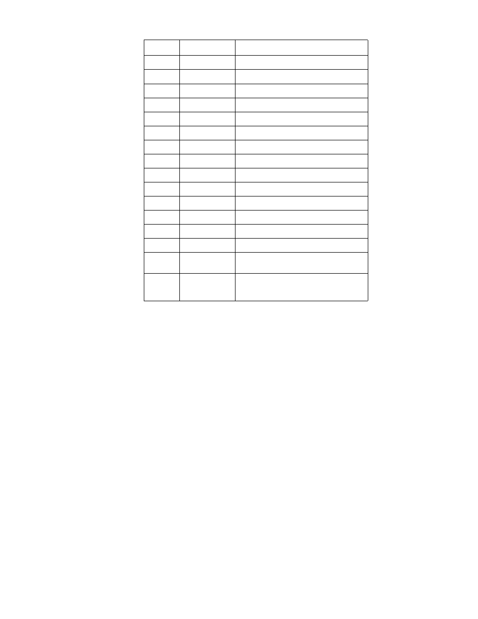 Matrox Electronic Systems II User Manual | Page 97 / 136