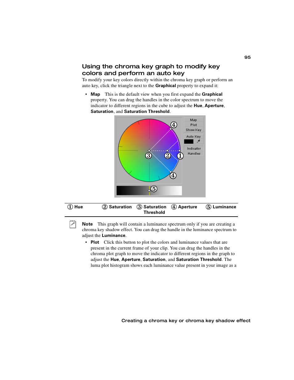 Auto key | Matrox Electronic Systems Matrox RT.X2 User Manual | Page 103 / 224