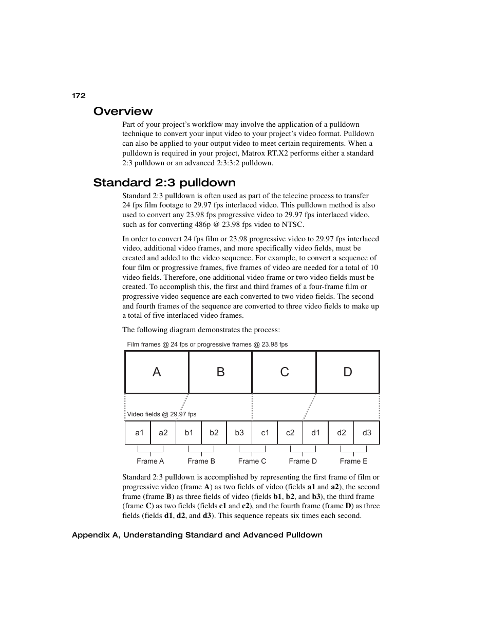 Overview, Standard 2:3 pulldown, Ab c d | Matrox Electronic Systems Matrox RT.X2 User Manual | Page 180 / 224