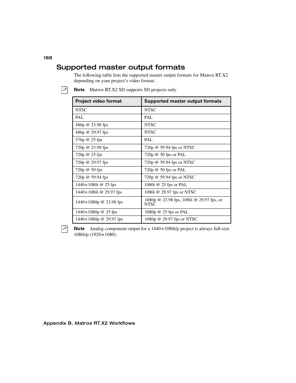Supported master output formats | Matrox Electronic Systems Matrox RT.X2 User Manual | Page 196 / 224