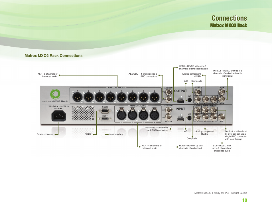 Connections, Matrox mxo2 rack, Matrox mxo2 rack connections | Matrox Electronic Systems MXO2 User Manual | Page 10 / 28